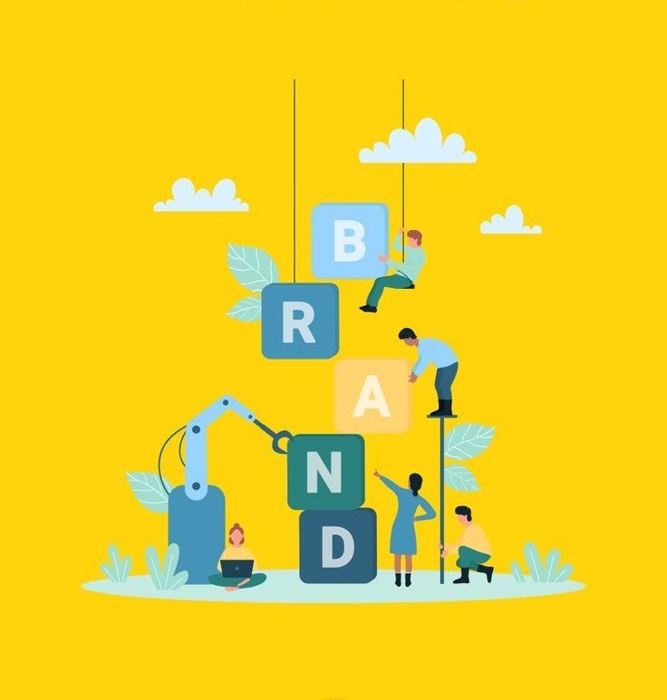 Brand Identity Development