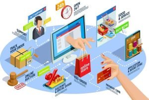 social commerce digital marketing